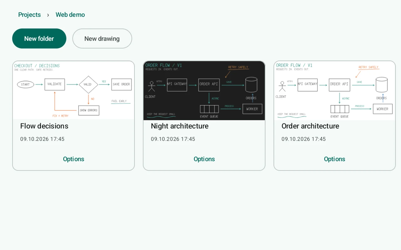 Sample drawing thumbnails in the Web demo project